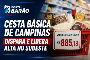Cesta Básica de Campinas